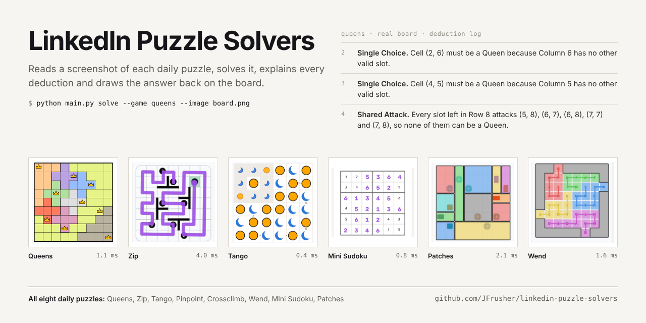linkedin-puzzle-solvers