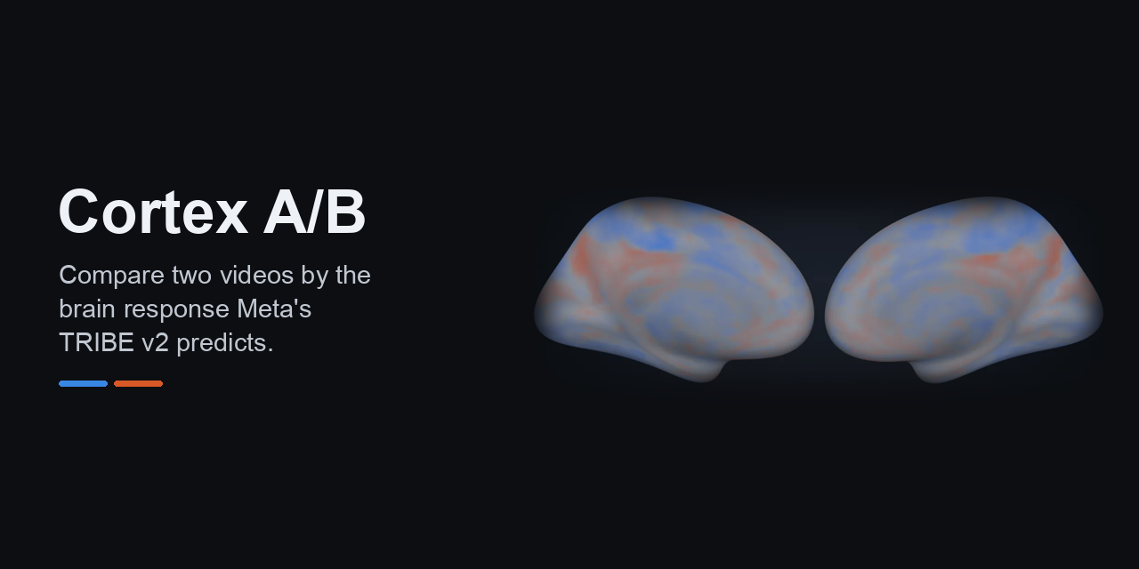 Cortex-AB
