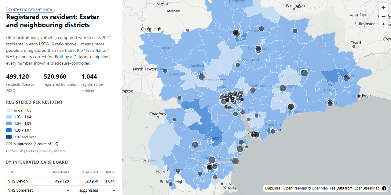 GB-Demographic-Geospatial-Databricks