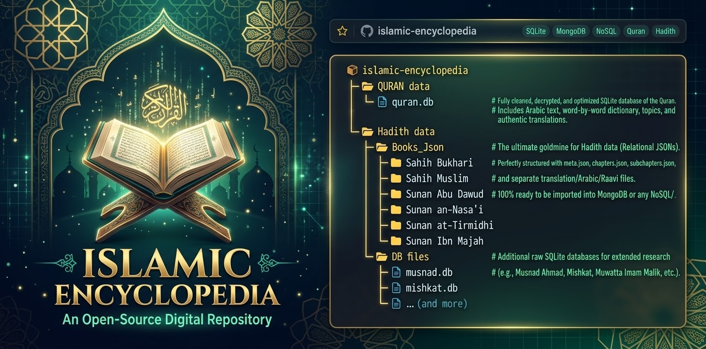 islamic-encyclopedia