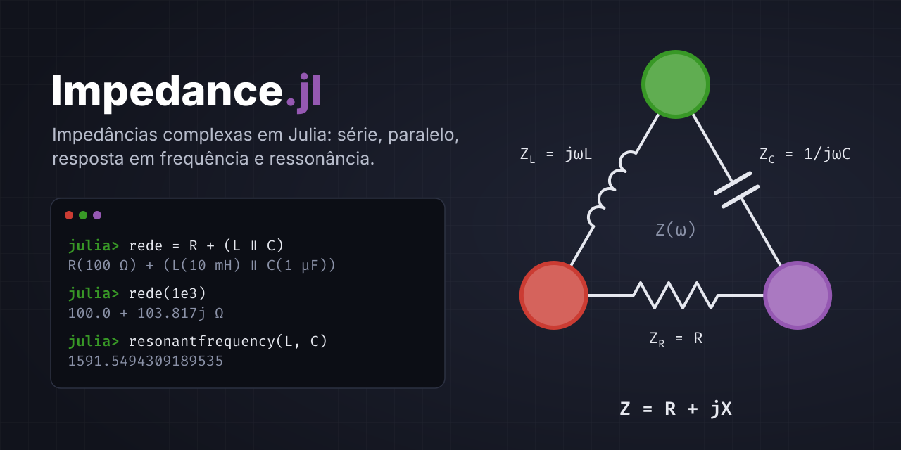 impedance