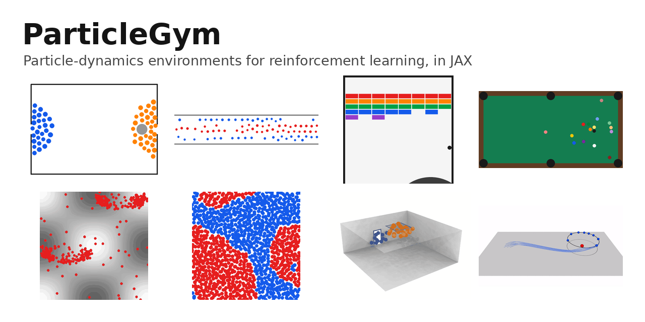 particlegym