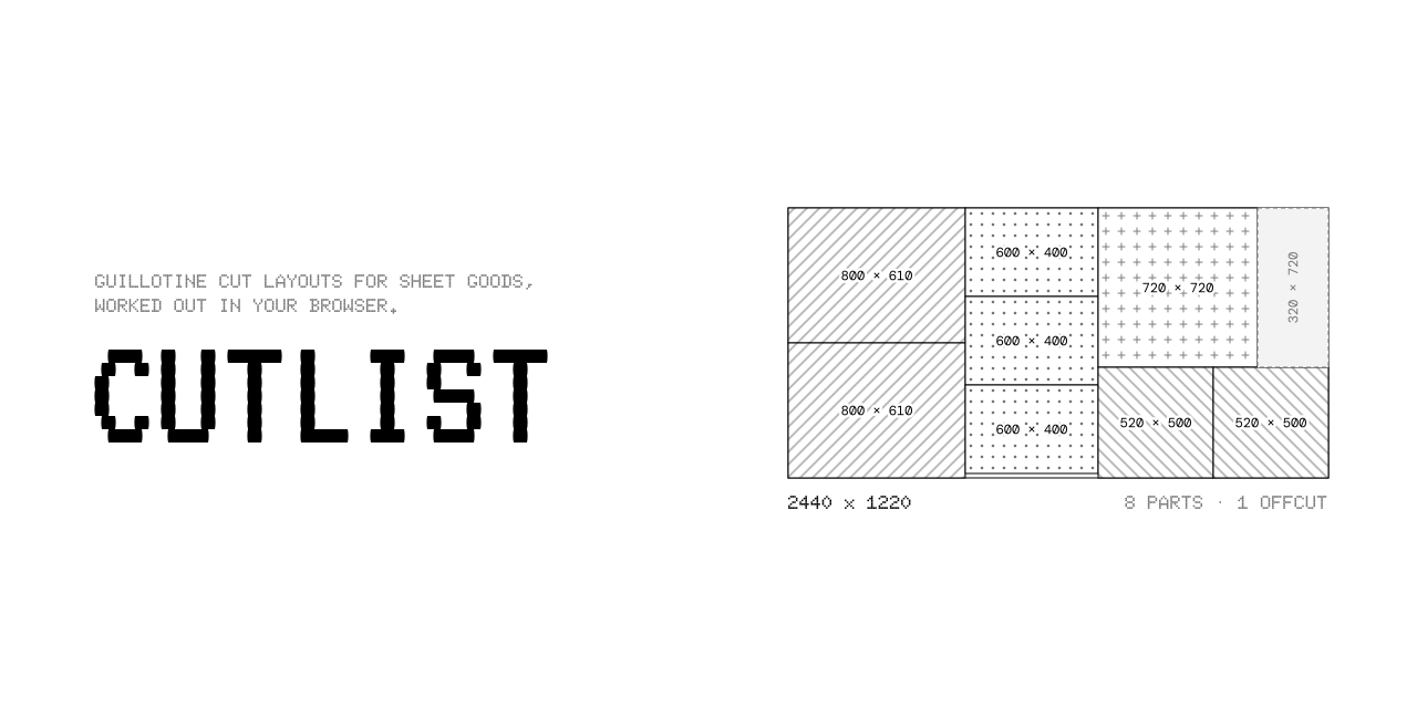 cutlist
