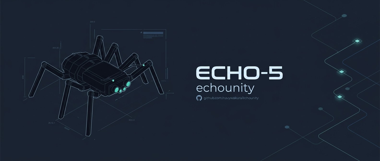 echounity