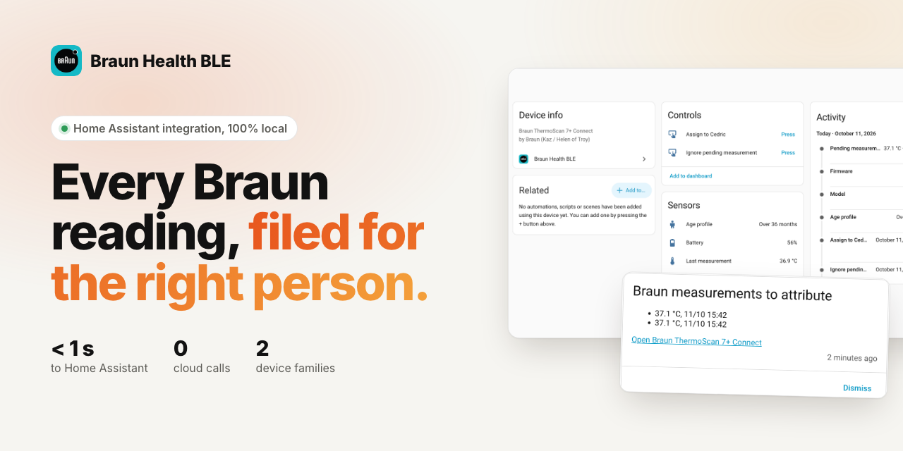 ha-braun-ble