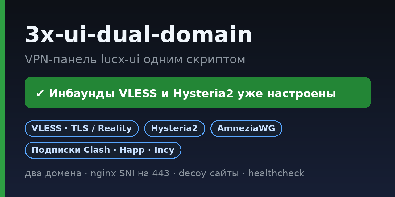 3x-ui-dual-domain