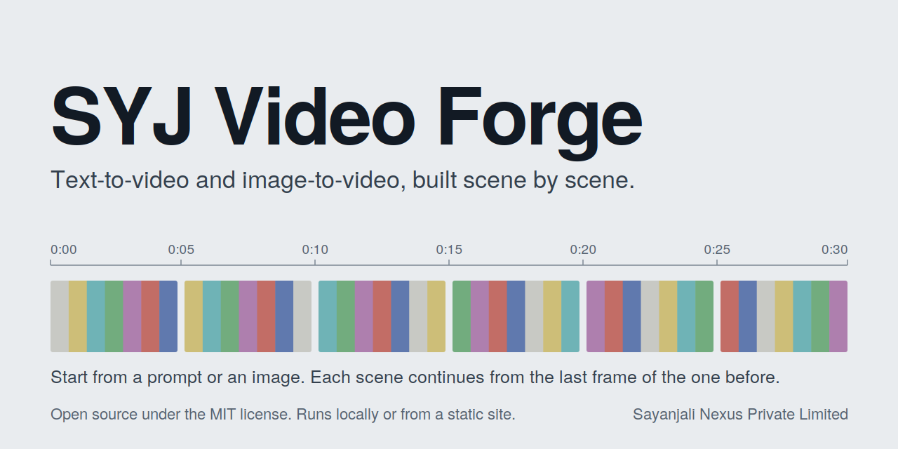 SYJ-Video-Forge