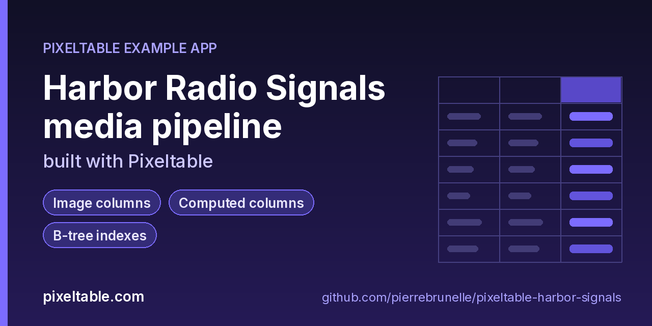 pixeltable-harbor-signals