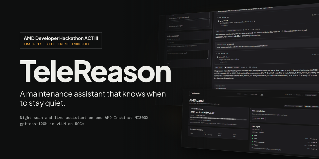 telereason