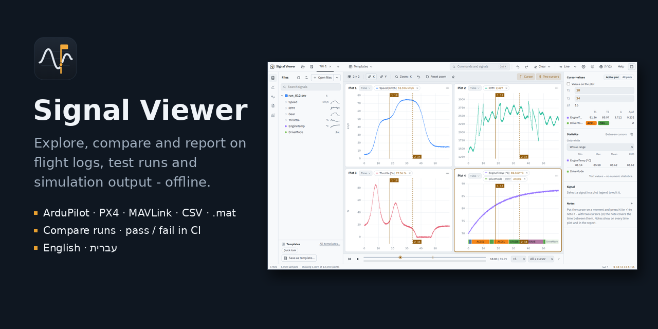 SignalViewer