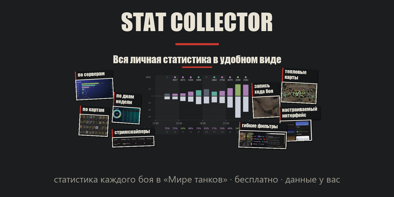 StatCollector