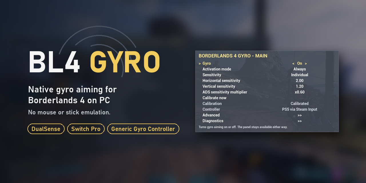 BL4_Gyro