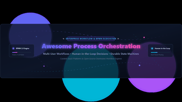 Awesome-Multi-User-Process-Orchestration