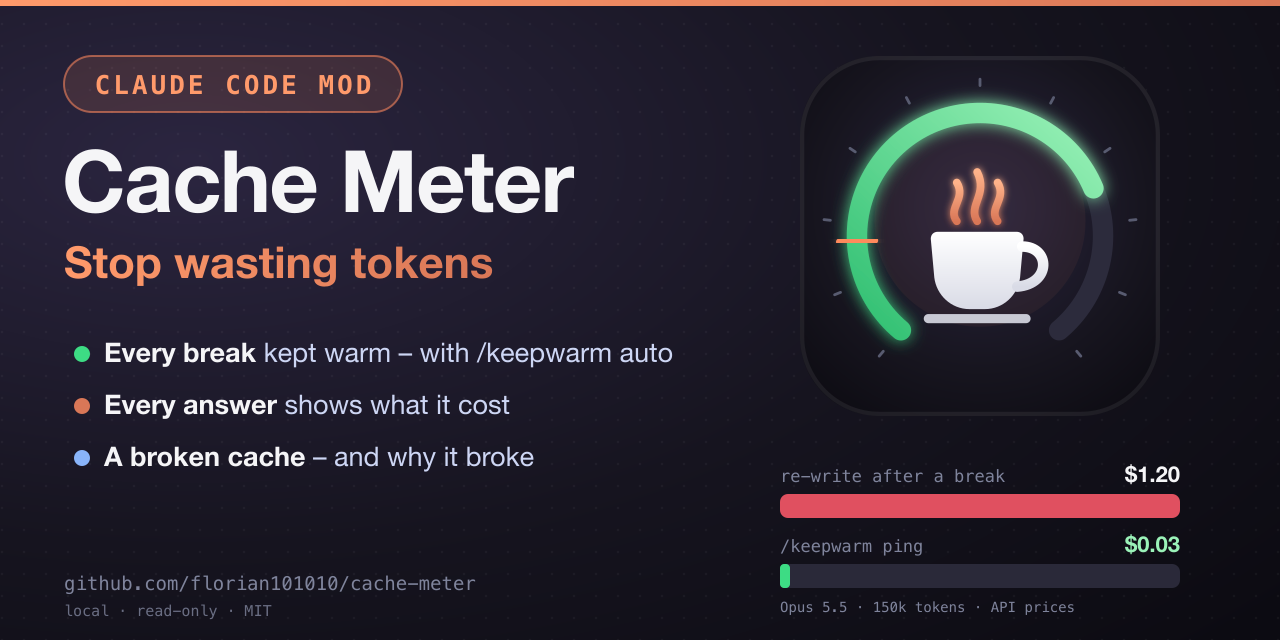 cache-meter