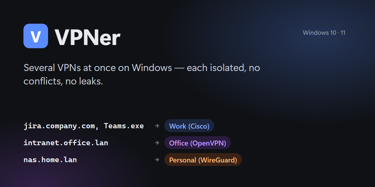 VPNer