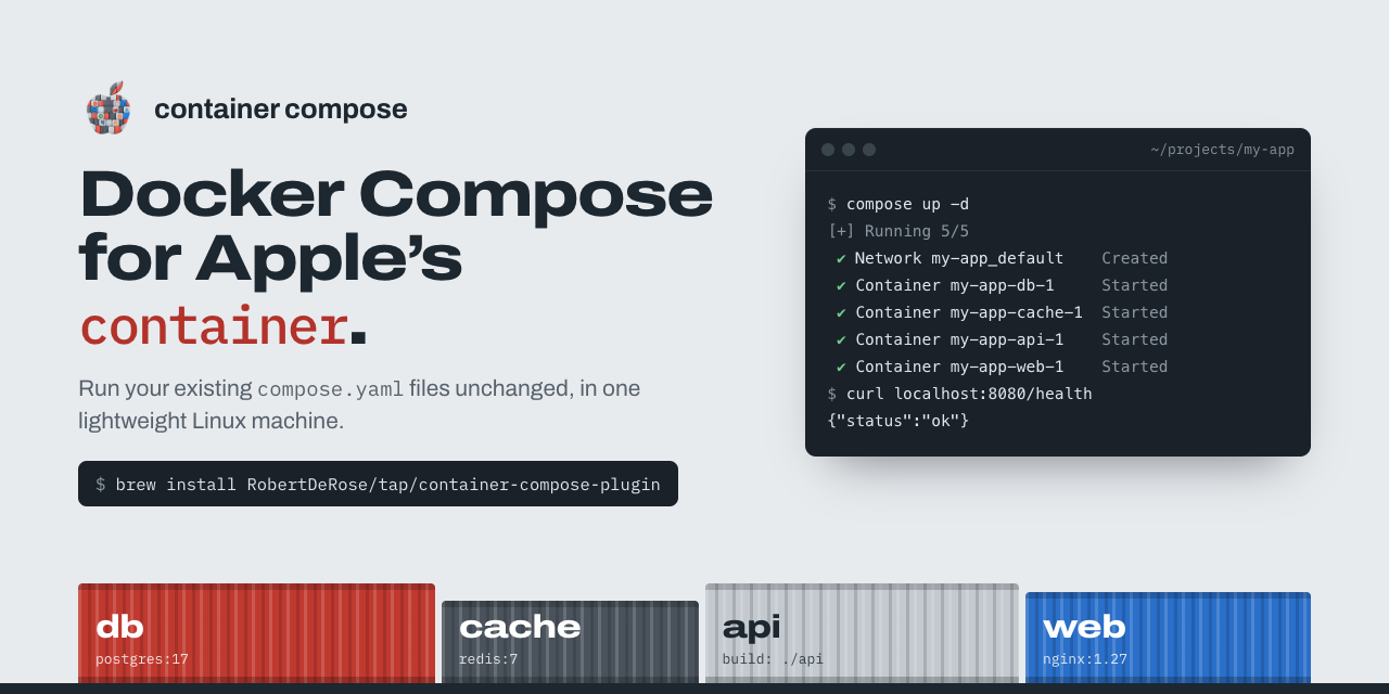 container-compose-plugin