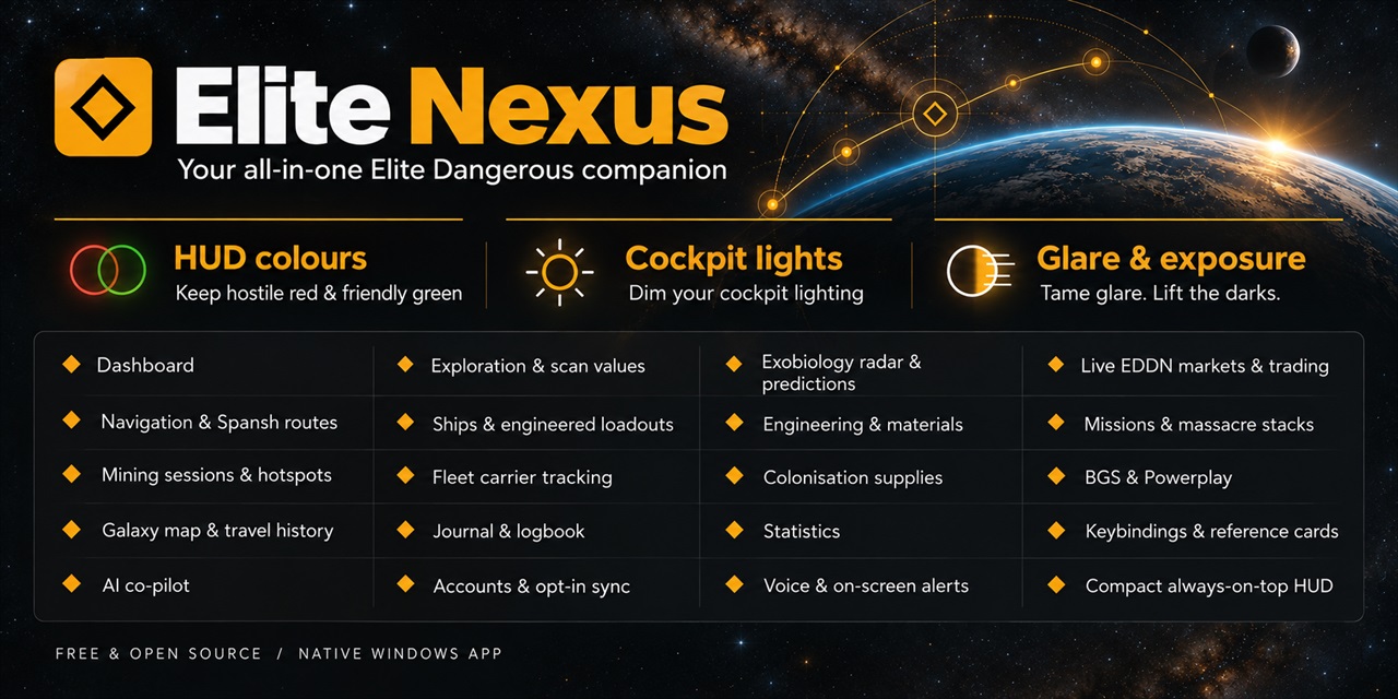 EliteNexus