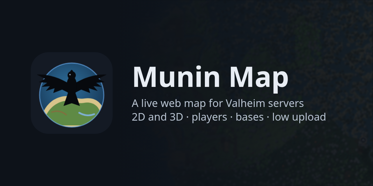 munin-map