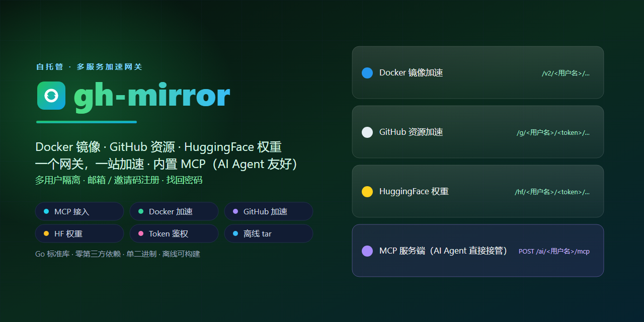 gh-mirror
