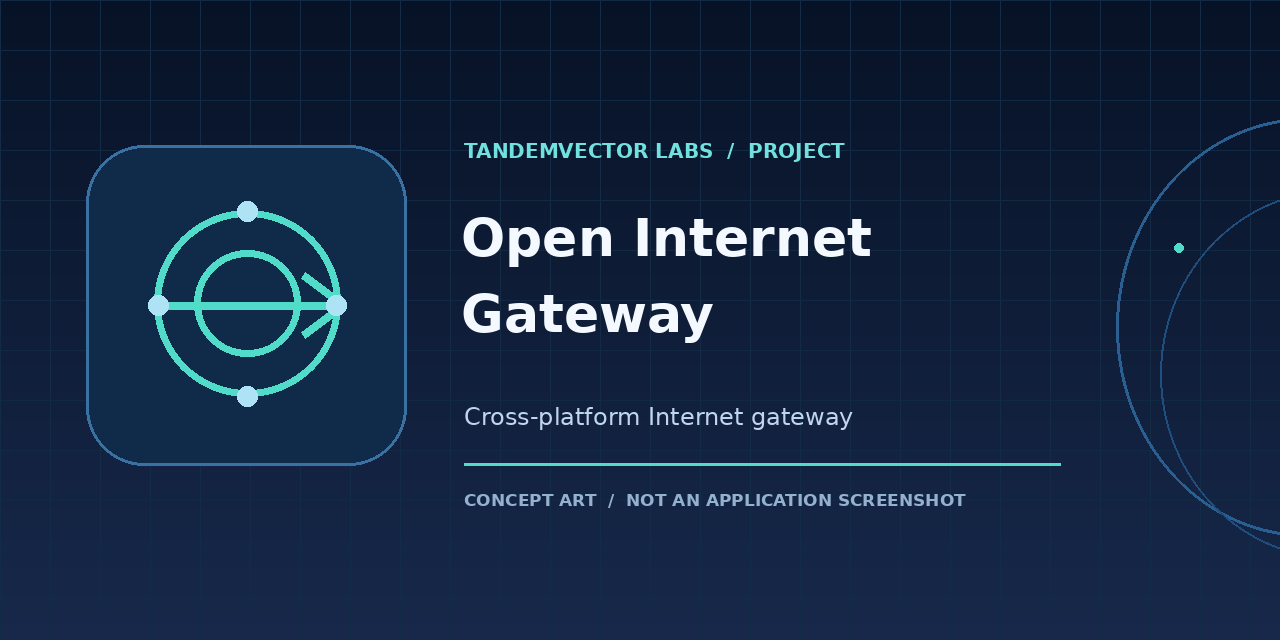 OpenInternetGateway