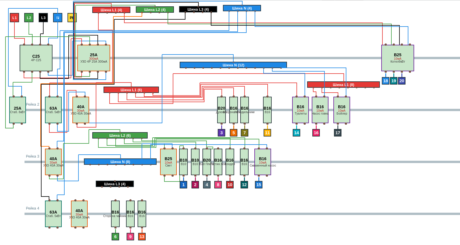 3phase380
