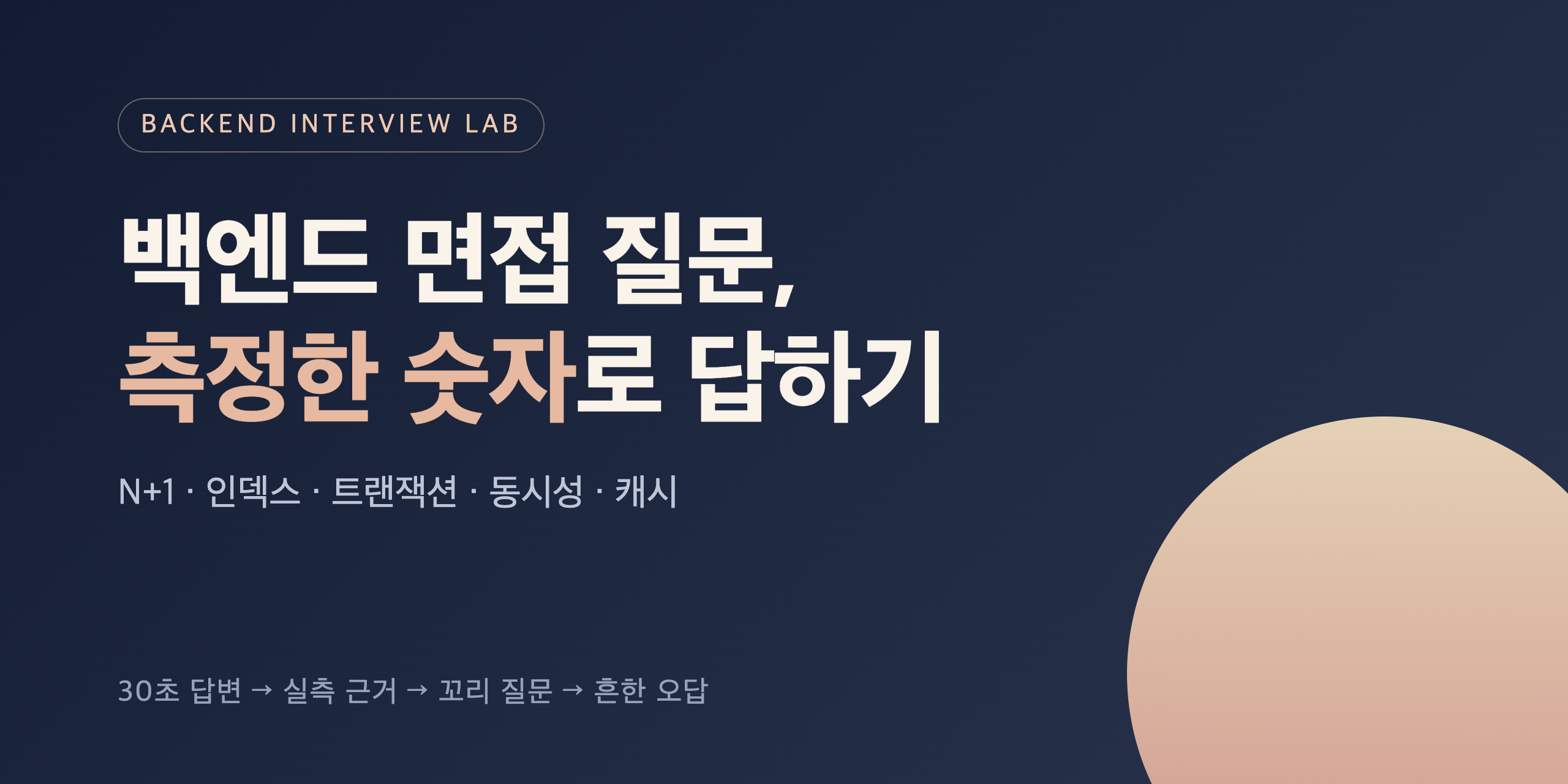 backend-interview-lab
