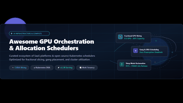 Awesome-GPU-Orchestration-Allocation-Schedulers