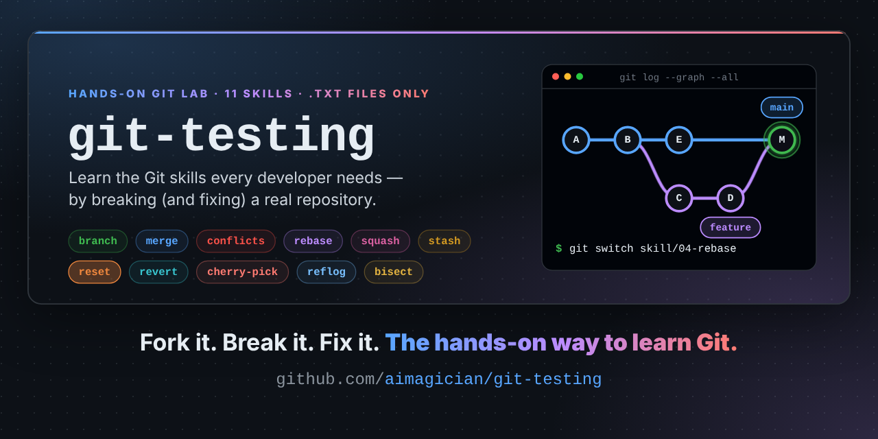 git-testing
