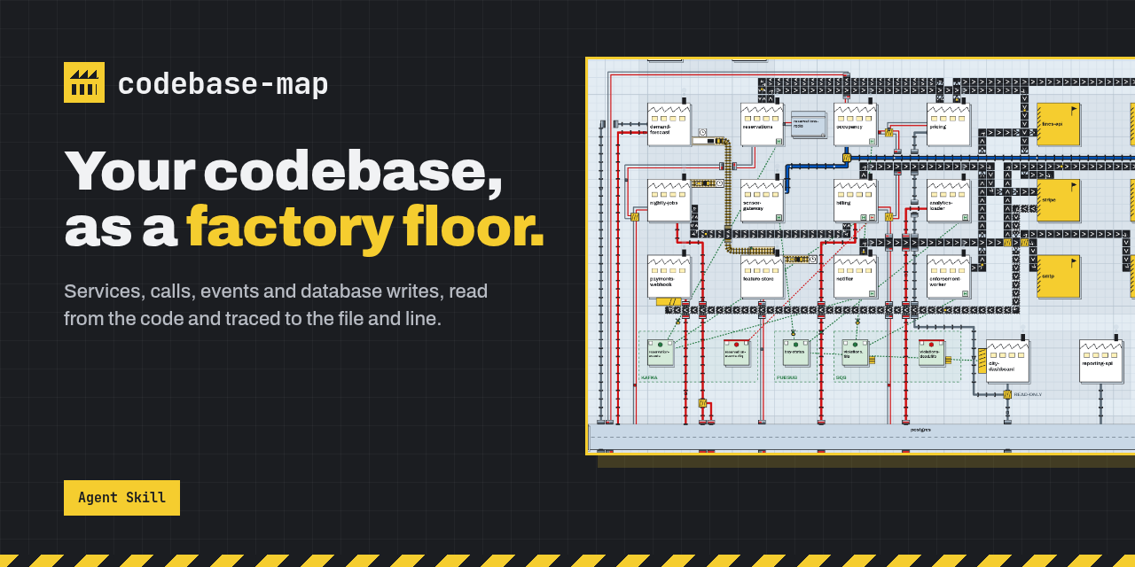 codebase-map