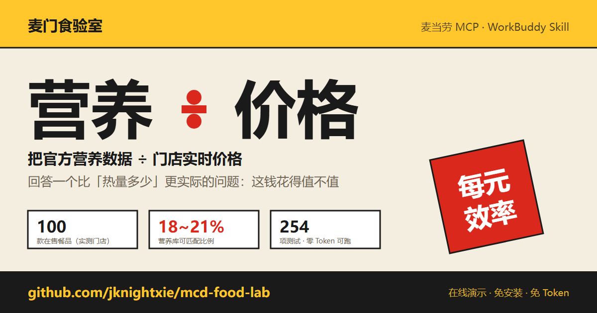 mcd-food-lab