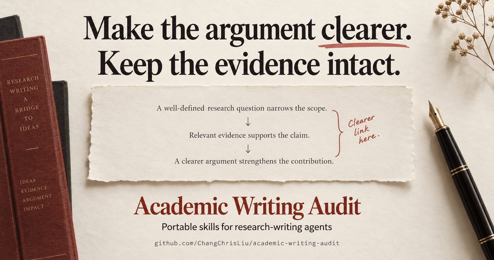 academic-writing-audit