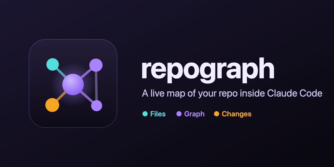 repograph