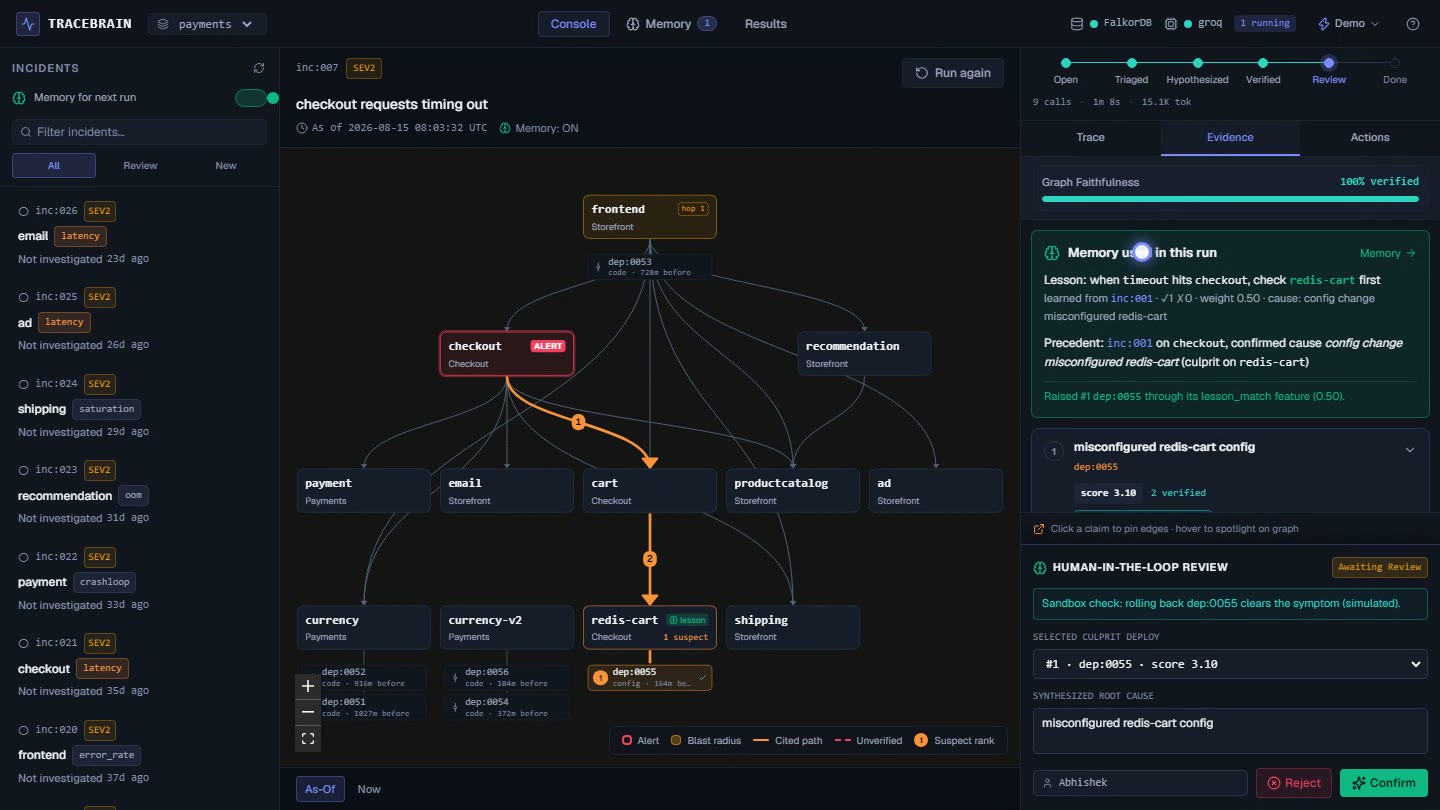 Tracebrain