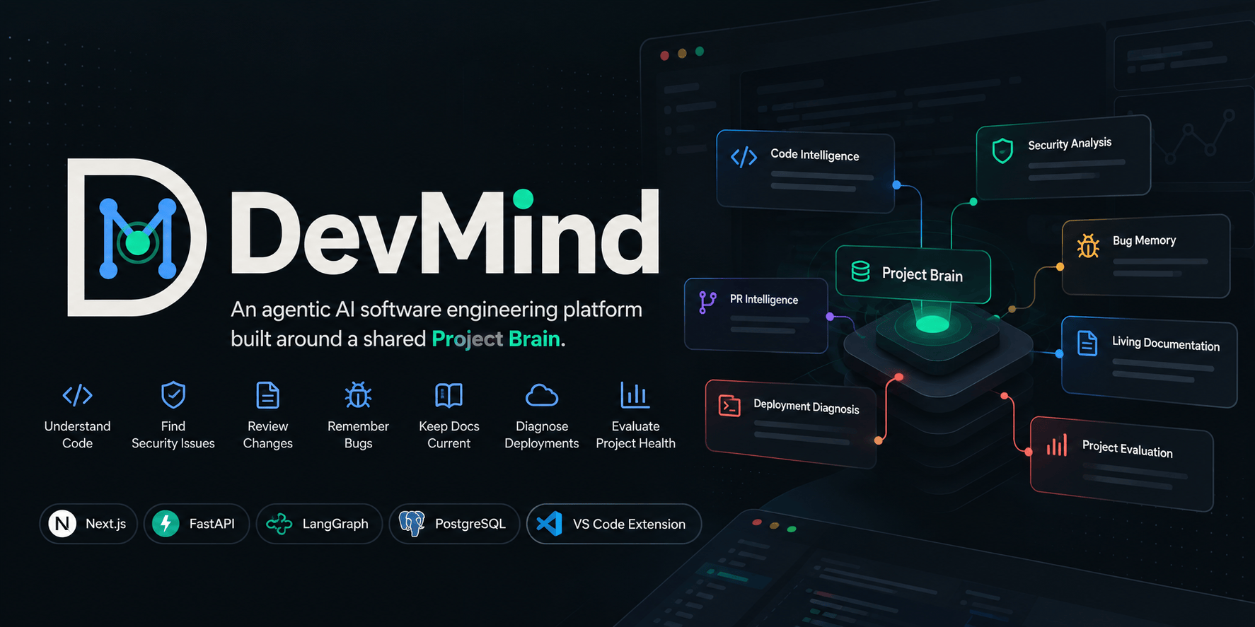 DevMind