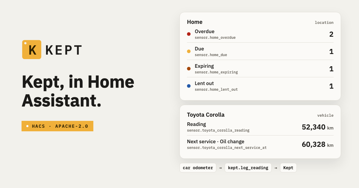 kept-homeassistant