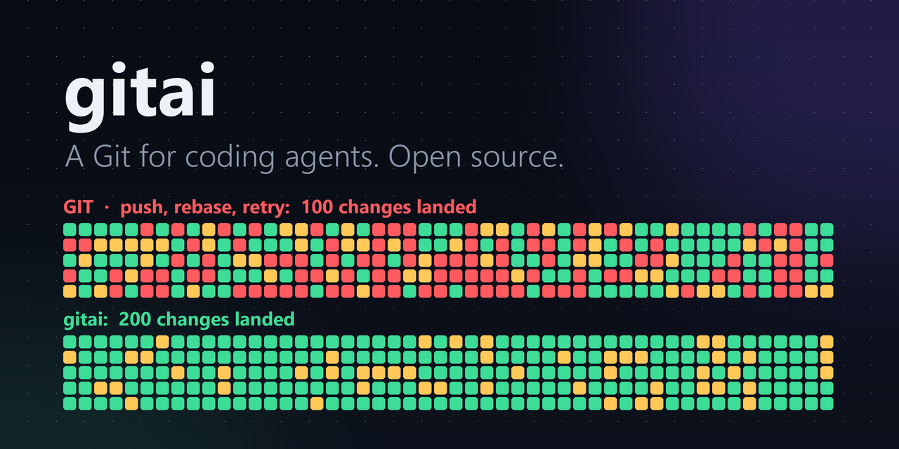 git-ai