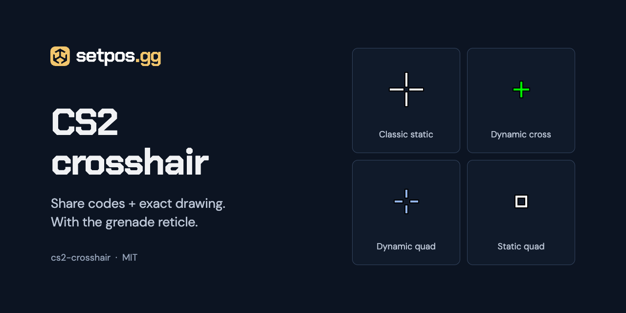 cs2-crosshair