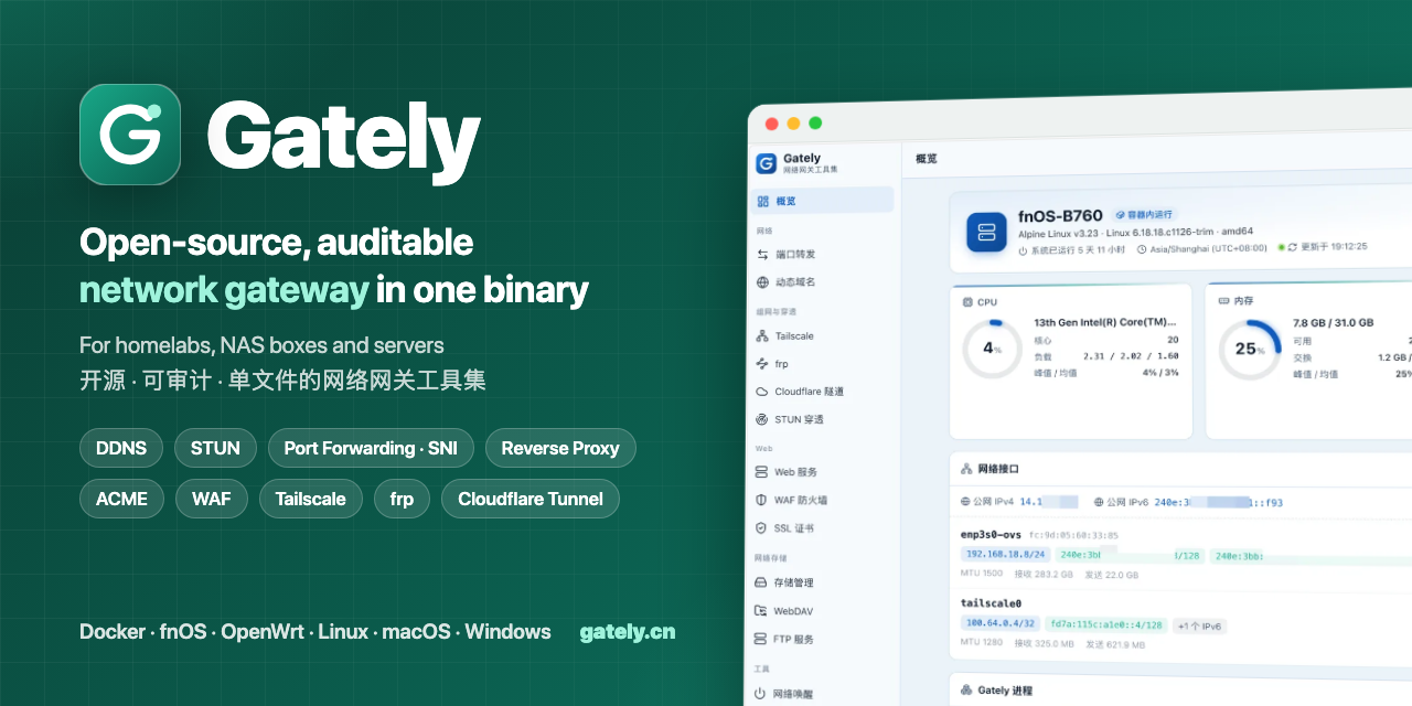 gately/README.zh-CN.md at main · wangwanjie/gately · GitHub