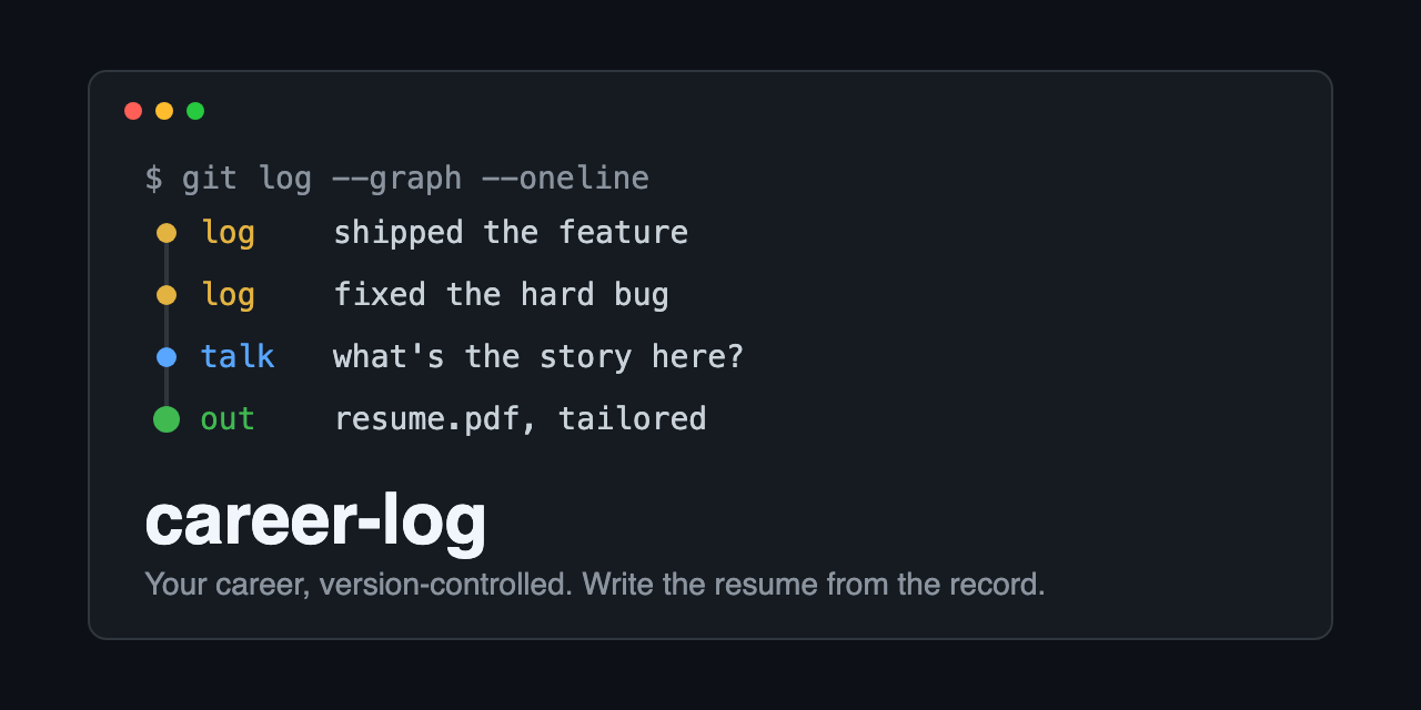 career-log-template
