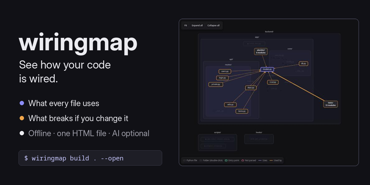 wiringmap