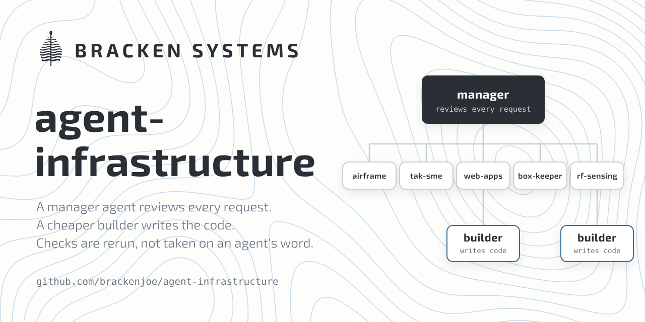 agent-infrastructure