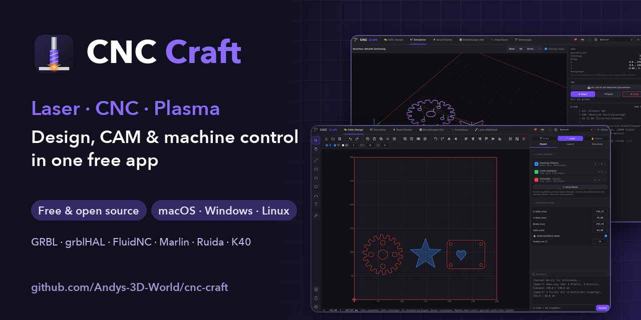 cnc-craft