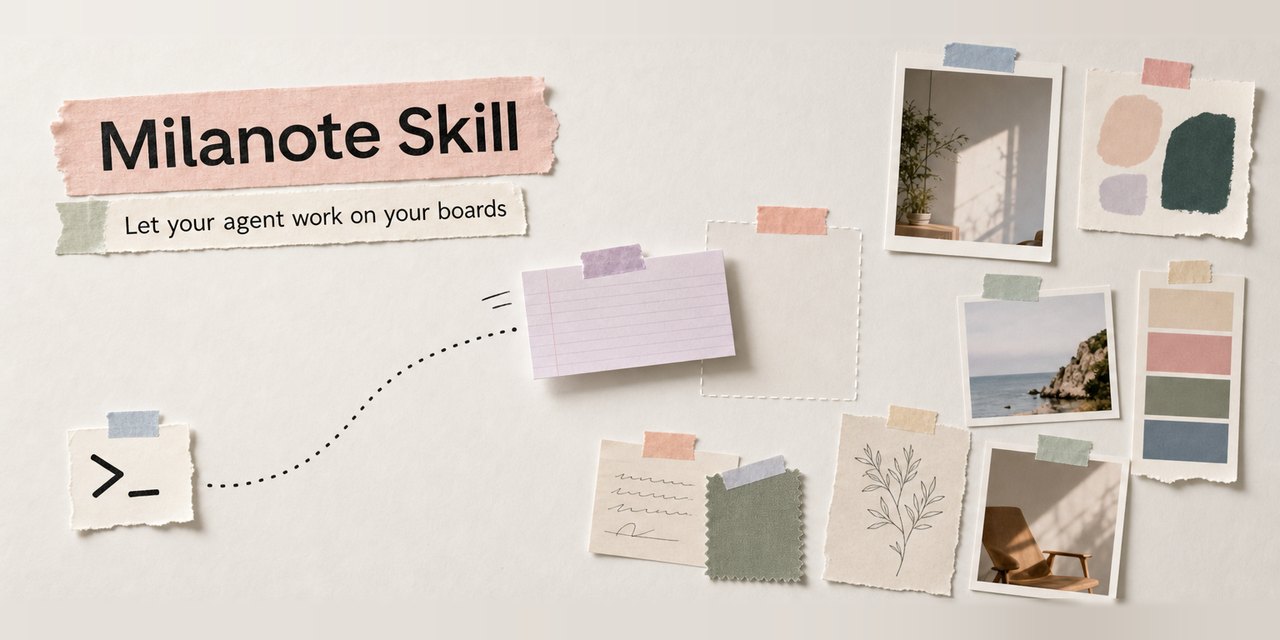 milanote-skill
