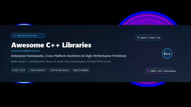 Awesome-CPP-Libraries