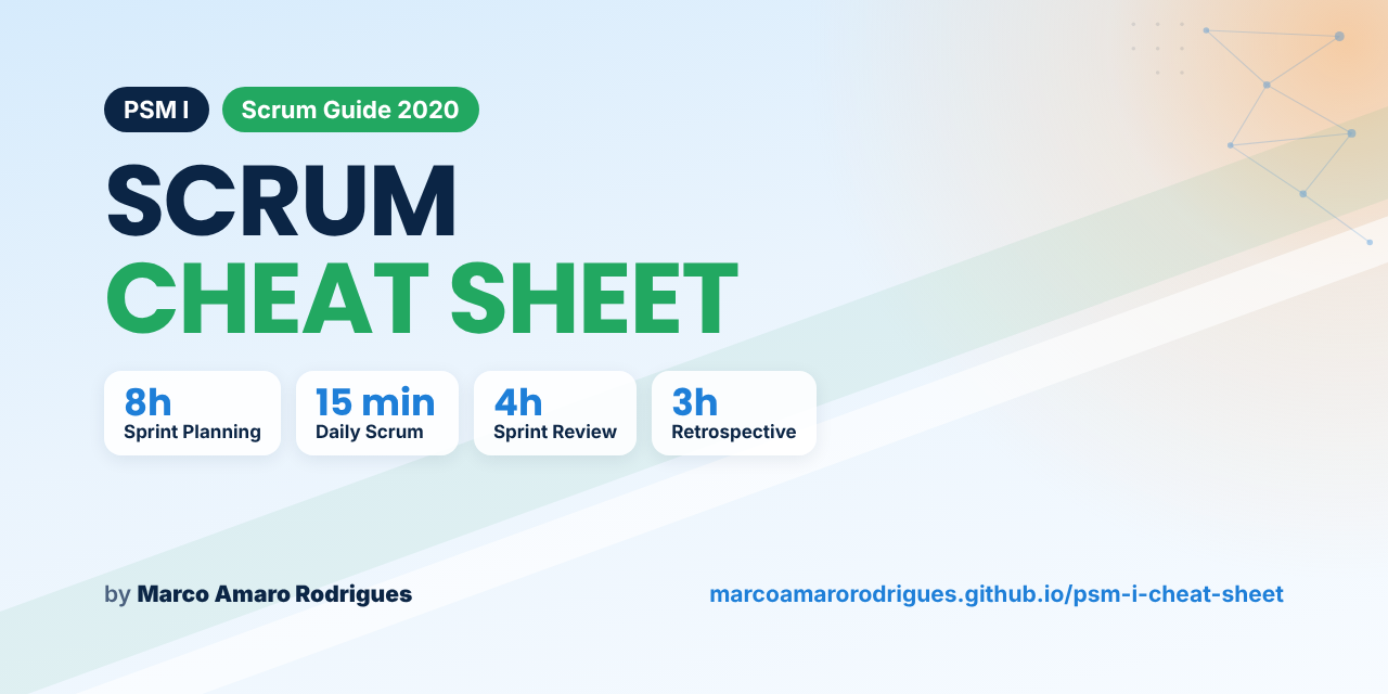 psm-i-cheat-sheet