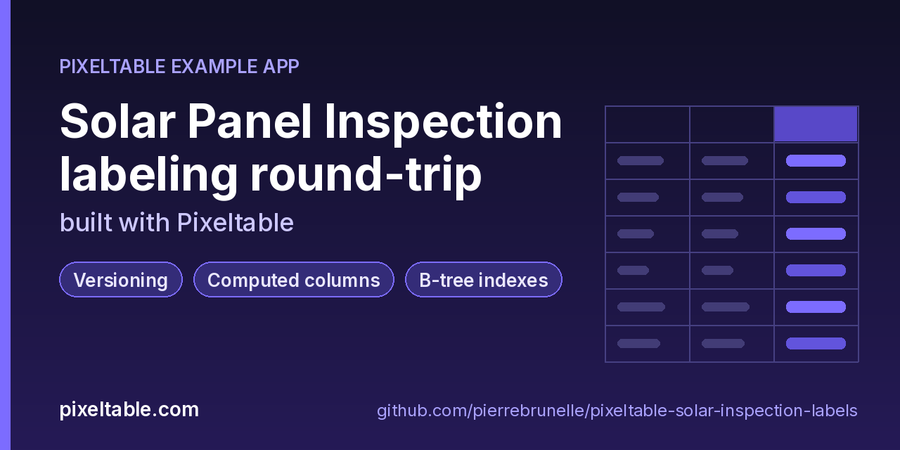 pixeltable-solar-inspection-labels