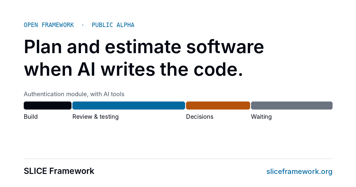 slice-framework