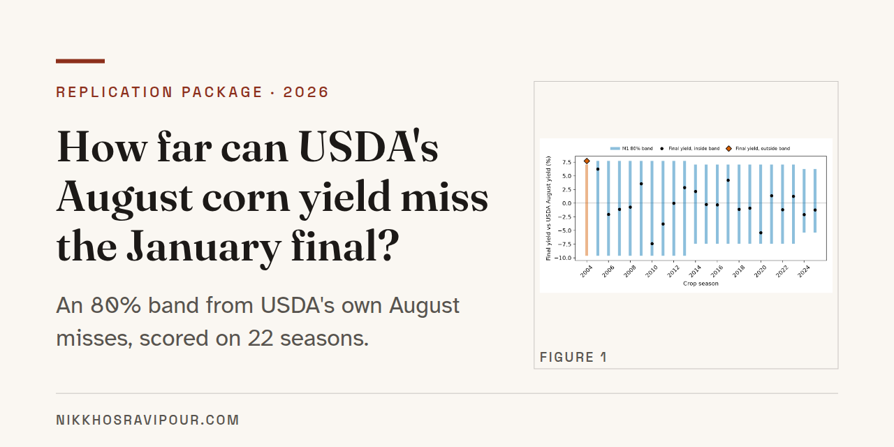 usda-august-corn-misses