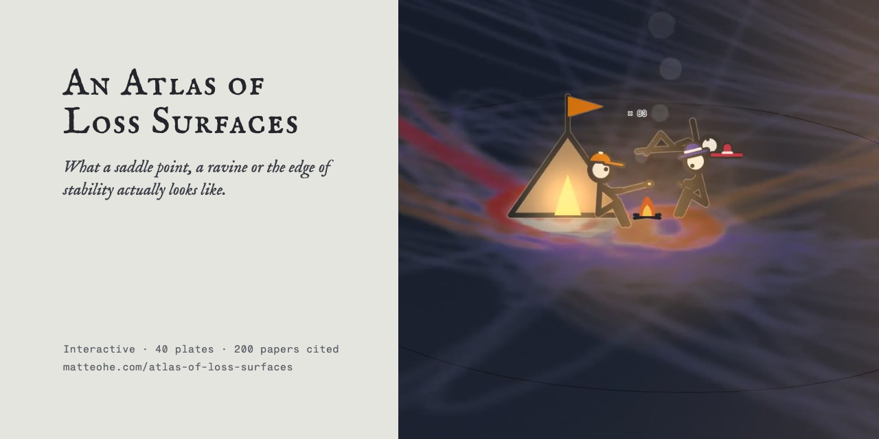atlas-of-loss-surfaces