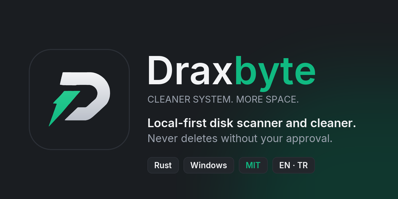 Draxbyte